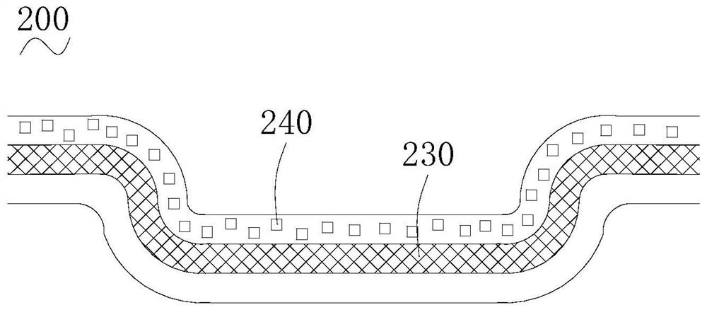 Package structure, display screen and display device