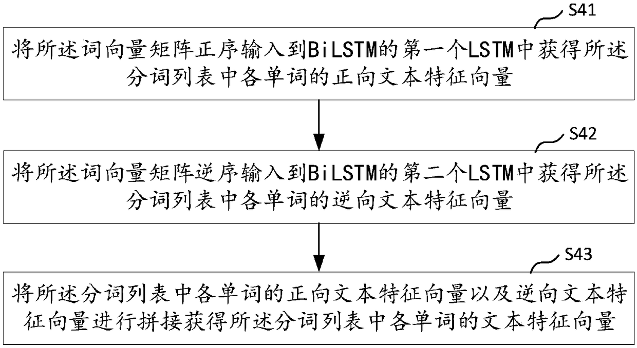 Text classification method, apparatus, computer device, and storage medium