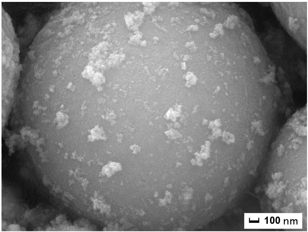 TiO2/CxXWO3 compound optical catalyst and preparation method thereof