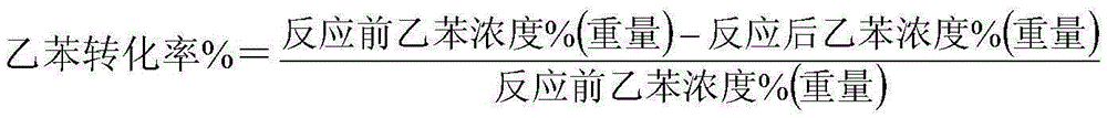 Catalyst for preparation of styrene