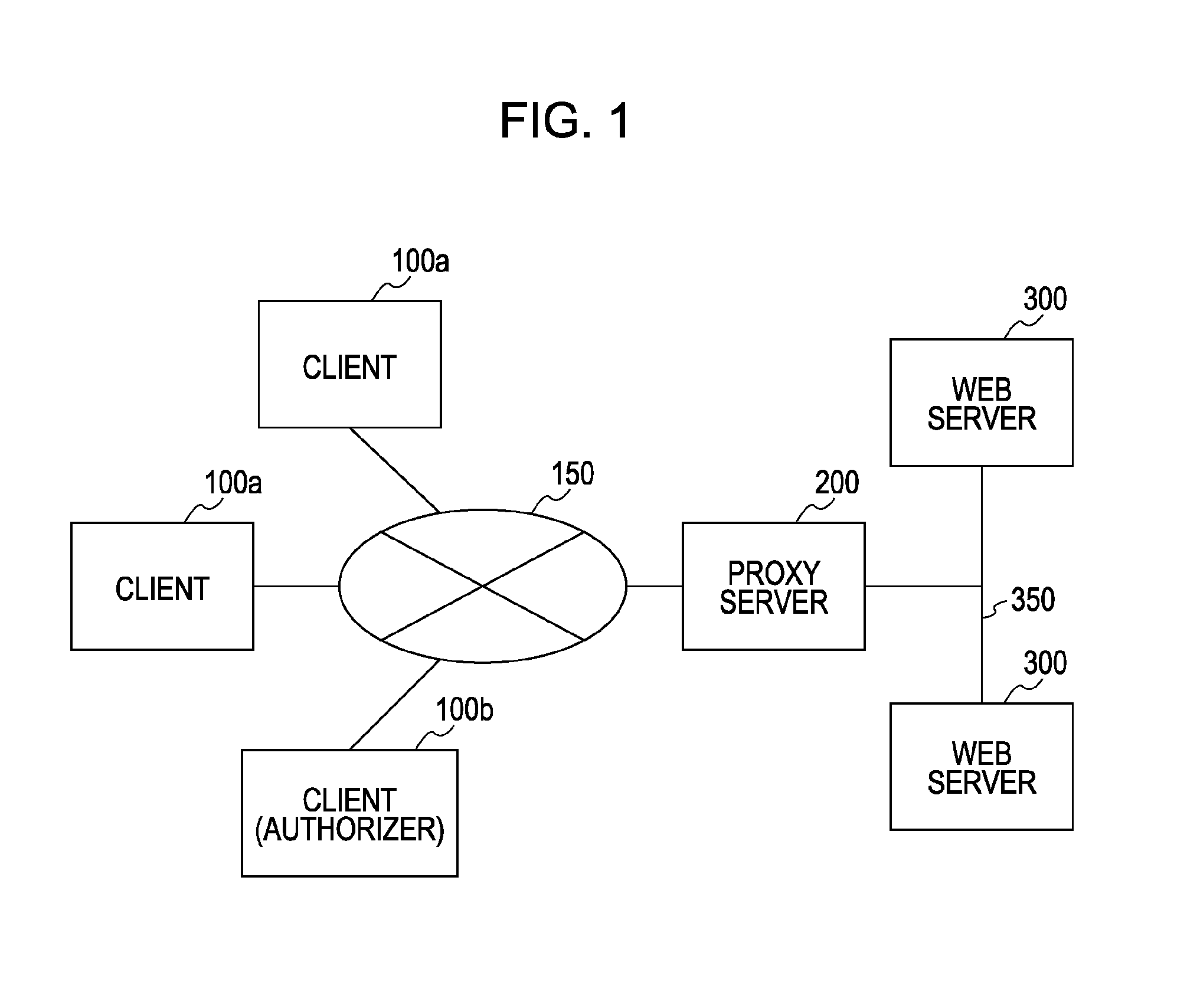 Device, method, and program for relaying data communication