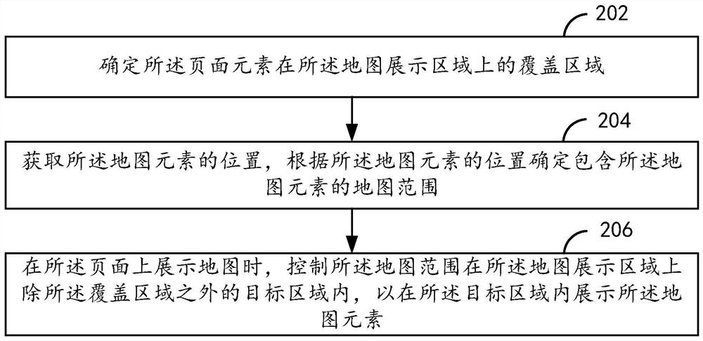 Method, device, electronic device and storage medium for displaying map on page