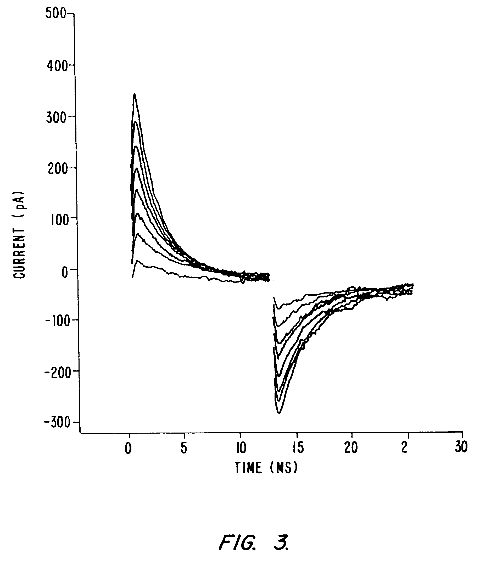 Detection of transmembrane potentials by optical methods