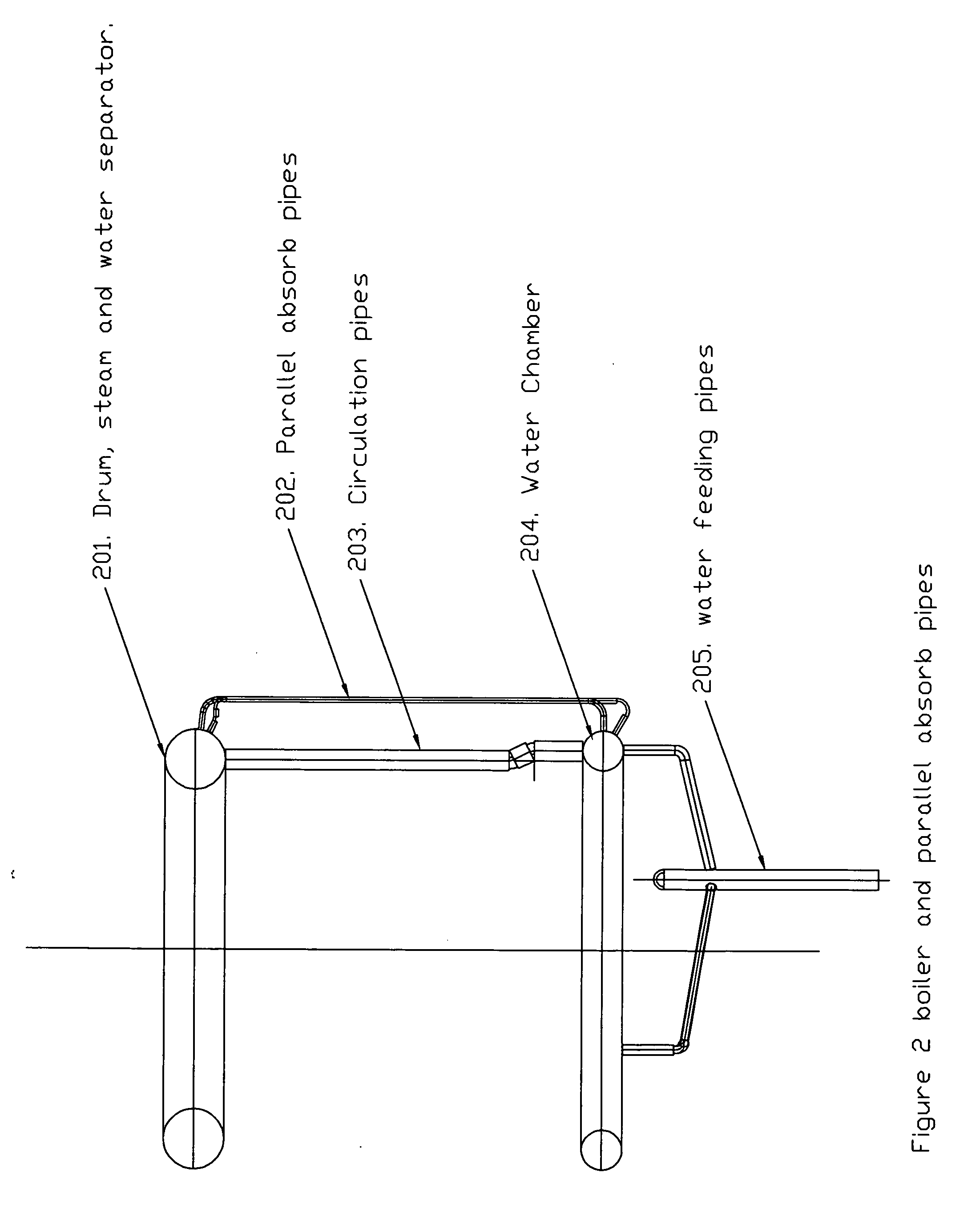 Method and apparatus of solar central receiver with boiler and super-heater