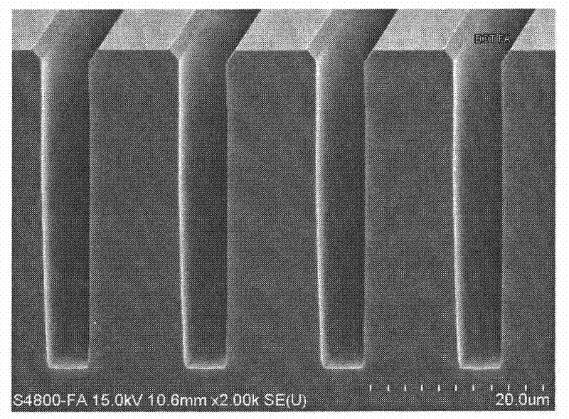 The method of changing the right angle of the top of the groove with a larger size into a clearly rounded corner