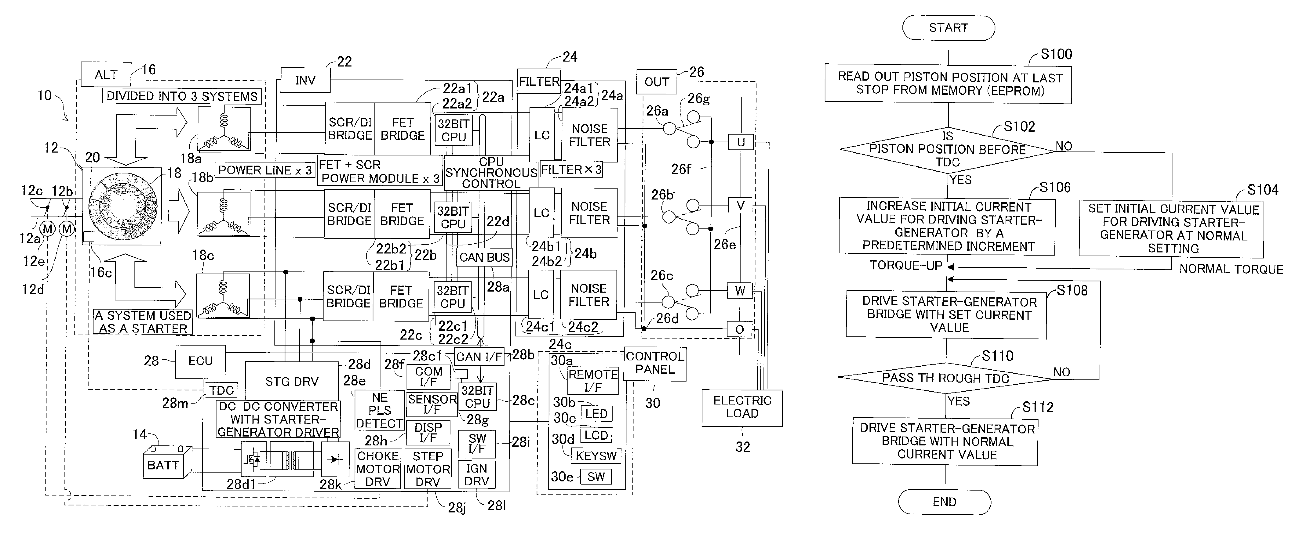 Start control apparatus for engine generator