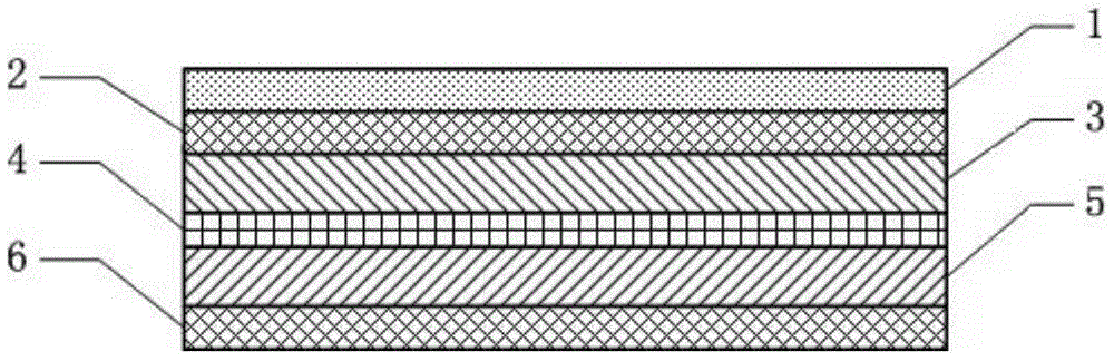 A kind of filter material with denitration and dioxin efficacy and preparation method thereof