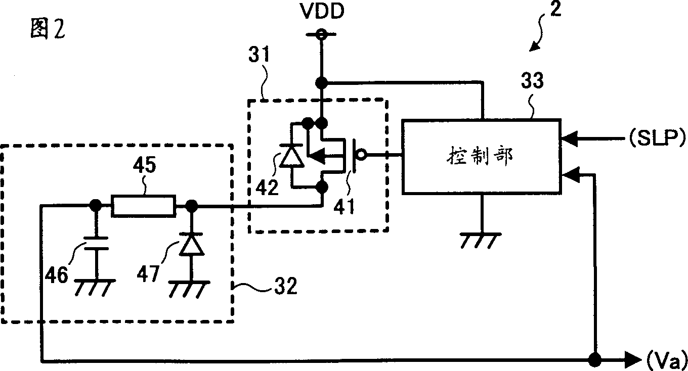 Power supply circuit