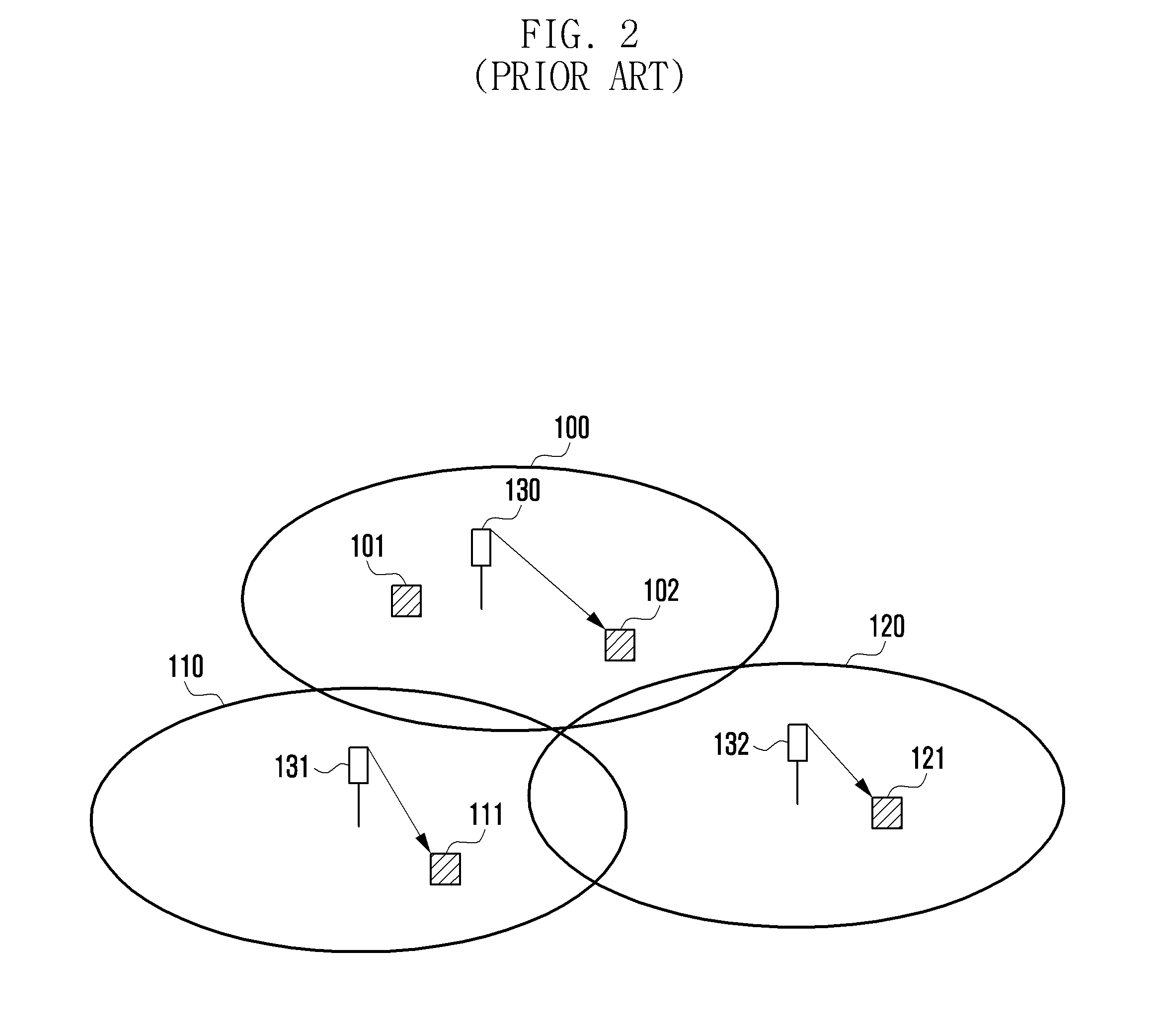 Channel estimation method and apparatus for cooperative communication in a cellular mobile communication system