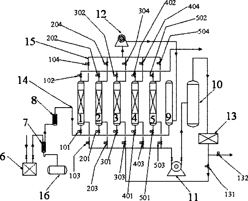 Method for recovering hydrogen chloride from trichlorosilane tail gas