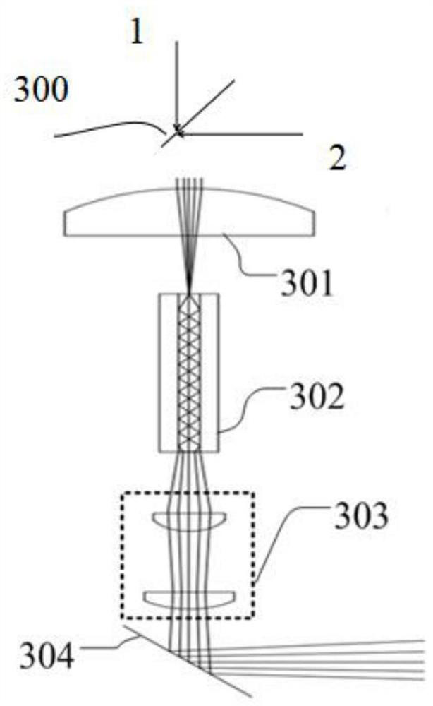 LD multispectral exposure method and system for solder mask circuit integrated exposure