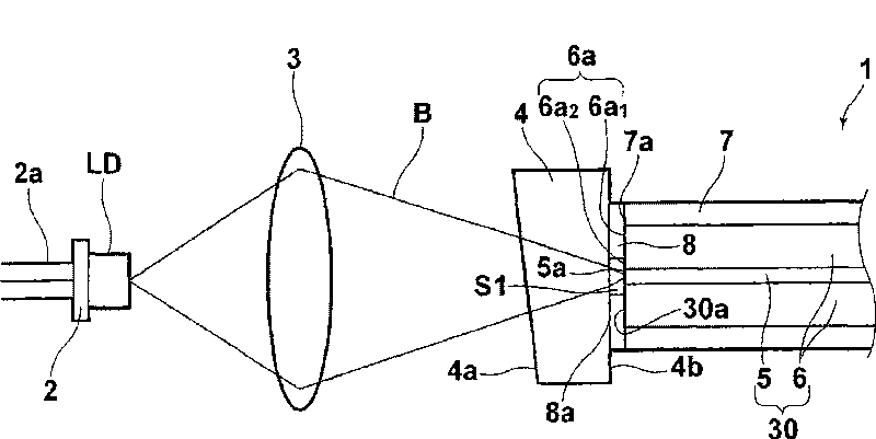 Optical device