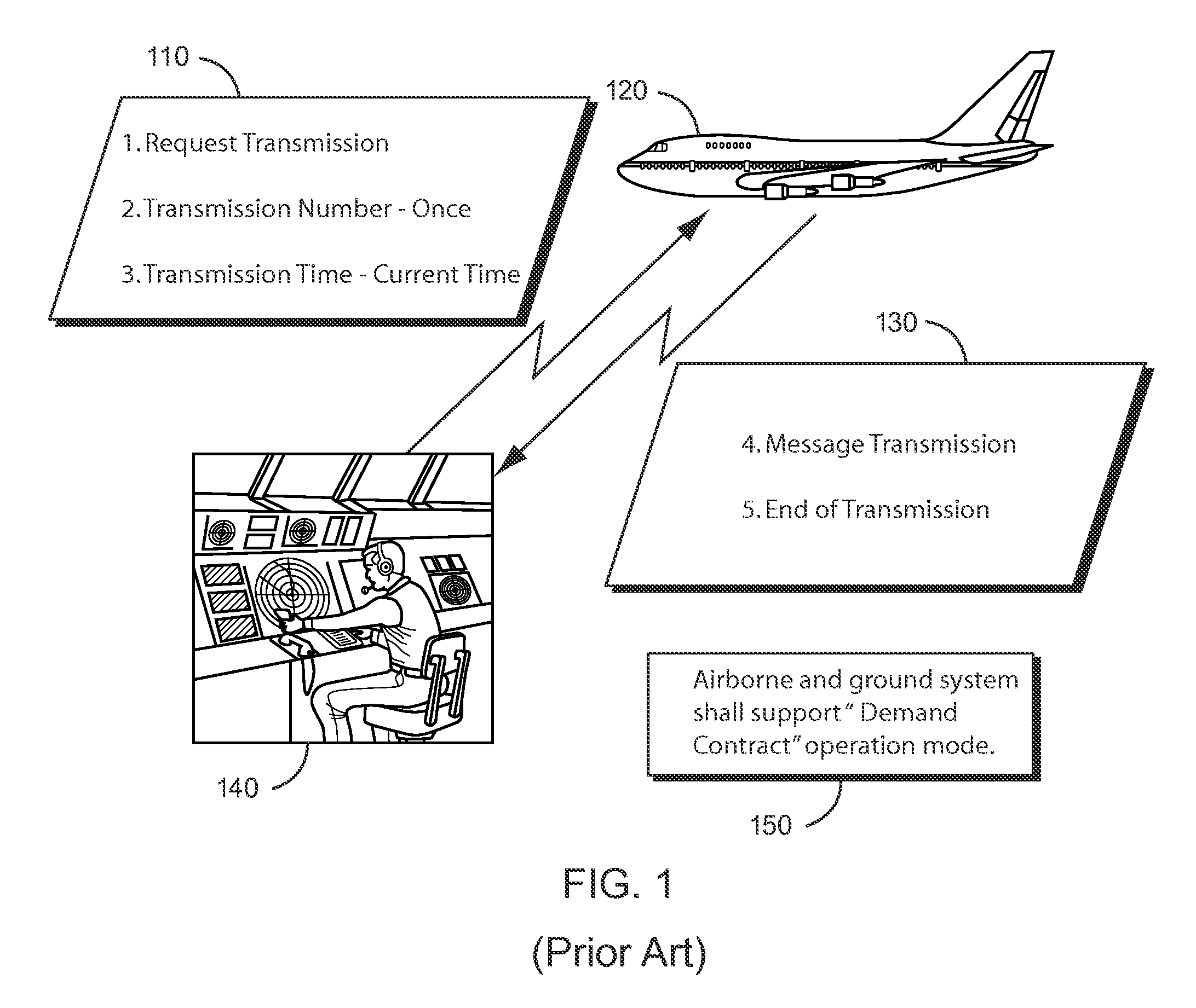 Method and apparatus for improving ADS-B security