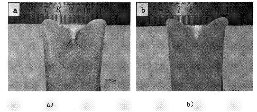 Al-Zn-Mg-Cu-Sc-Zr-RE alloy capable of being used as ultrahigh-strength cast aluminum alloy