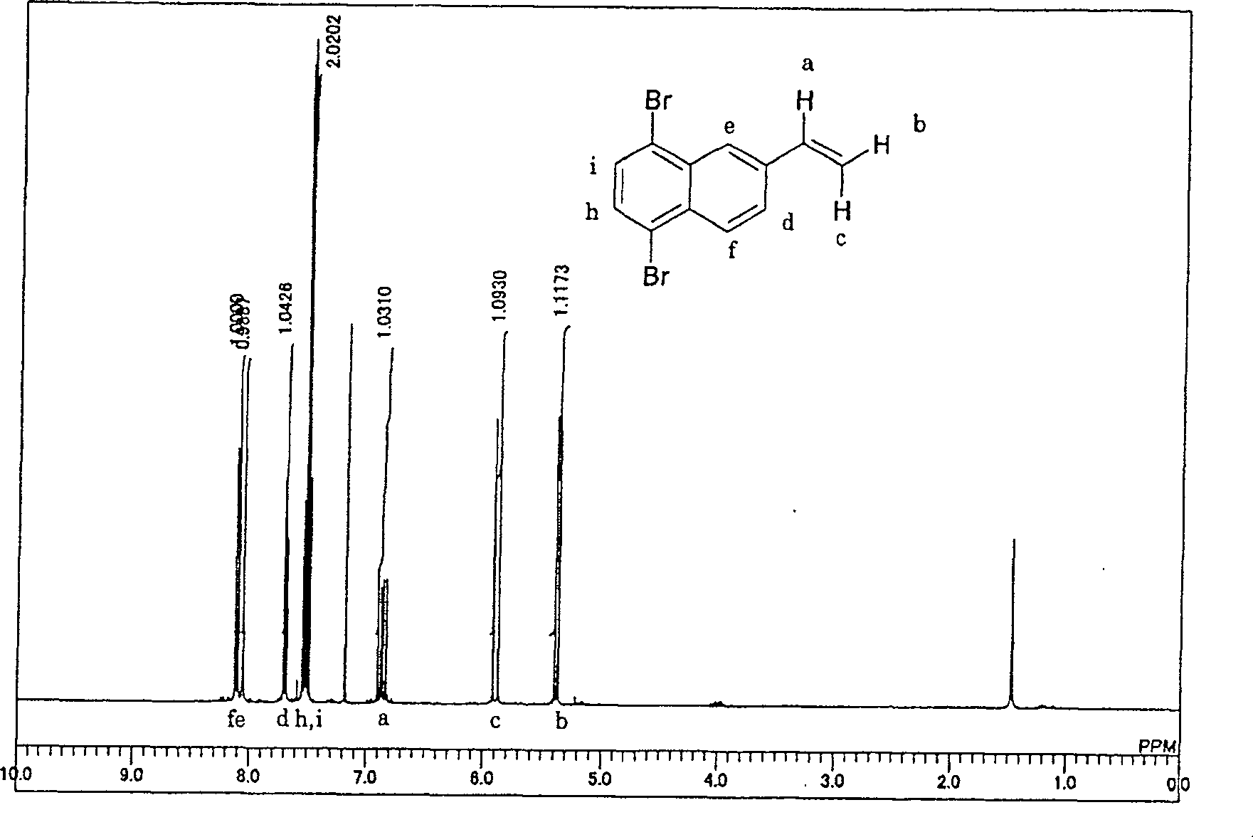 5,8-dibro-2-vinylnaphthaline and preparation method thereof