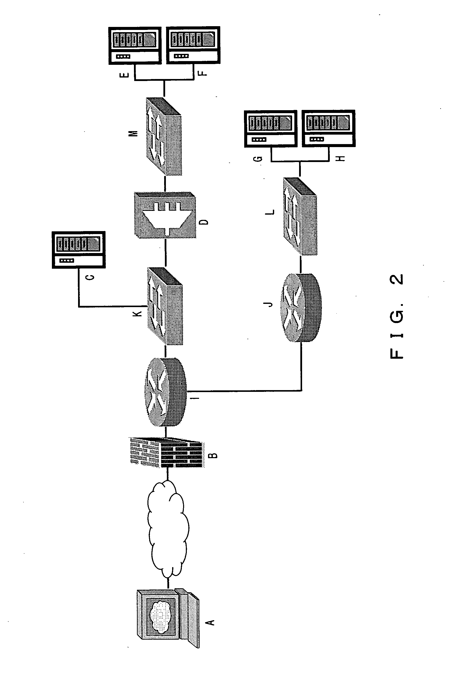 Fault management apparatus and method for identifying cause of fault in communication network