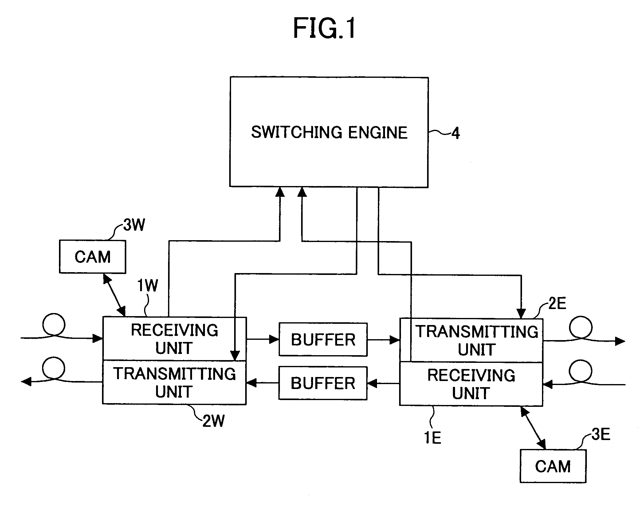 Transmission apparatus for making ring switching at SONET/SDH and RPR levels