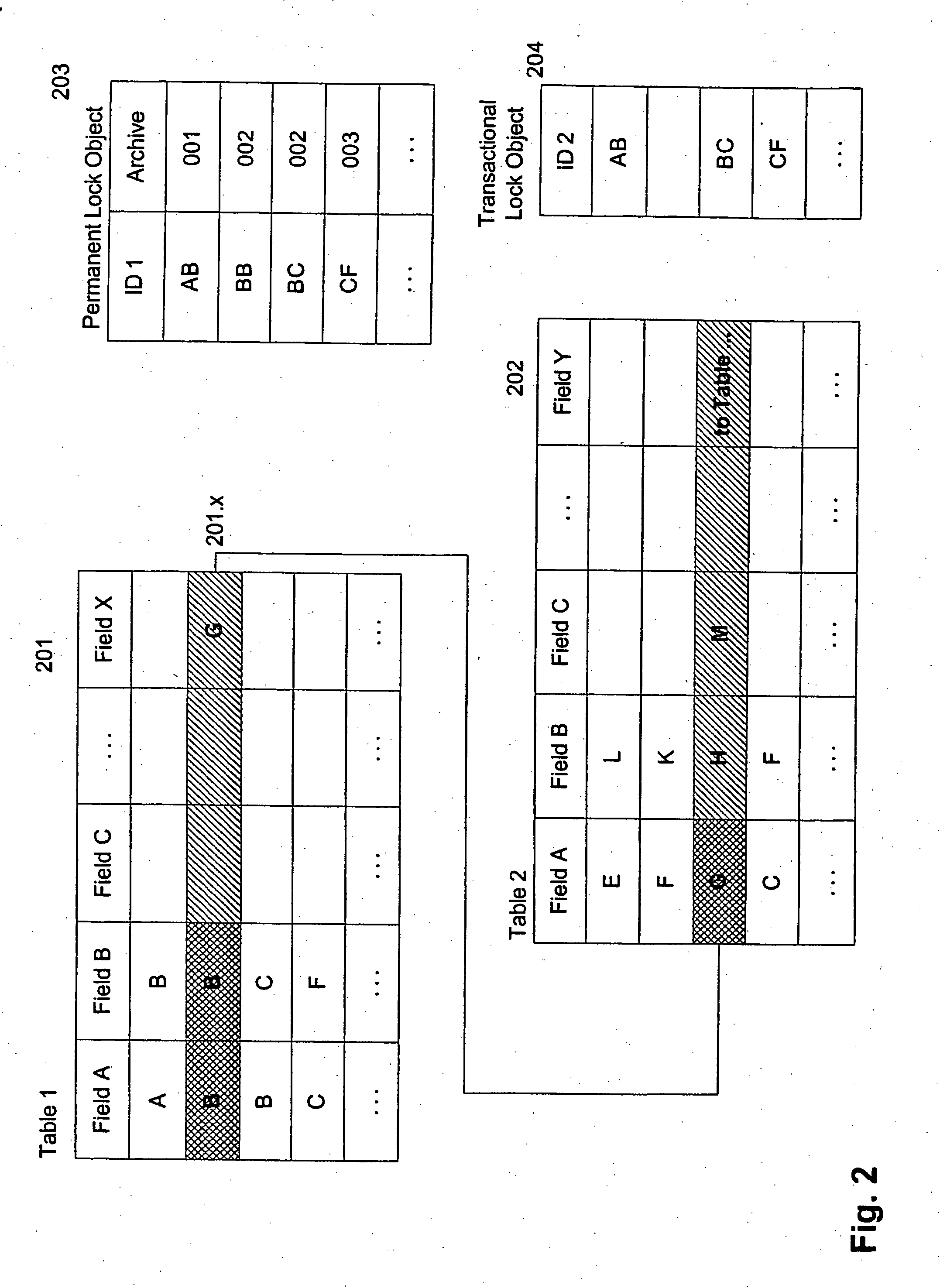 Methods and systems for moving data using locks