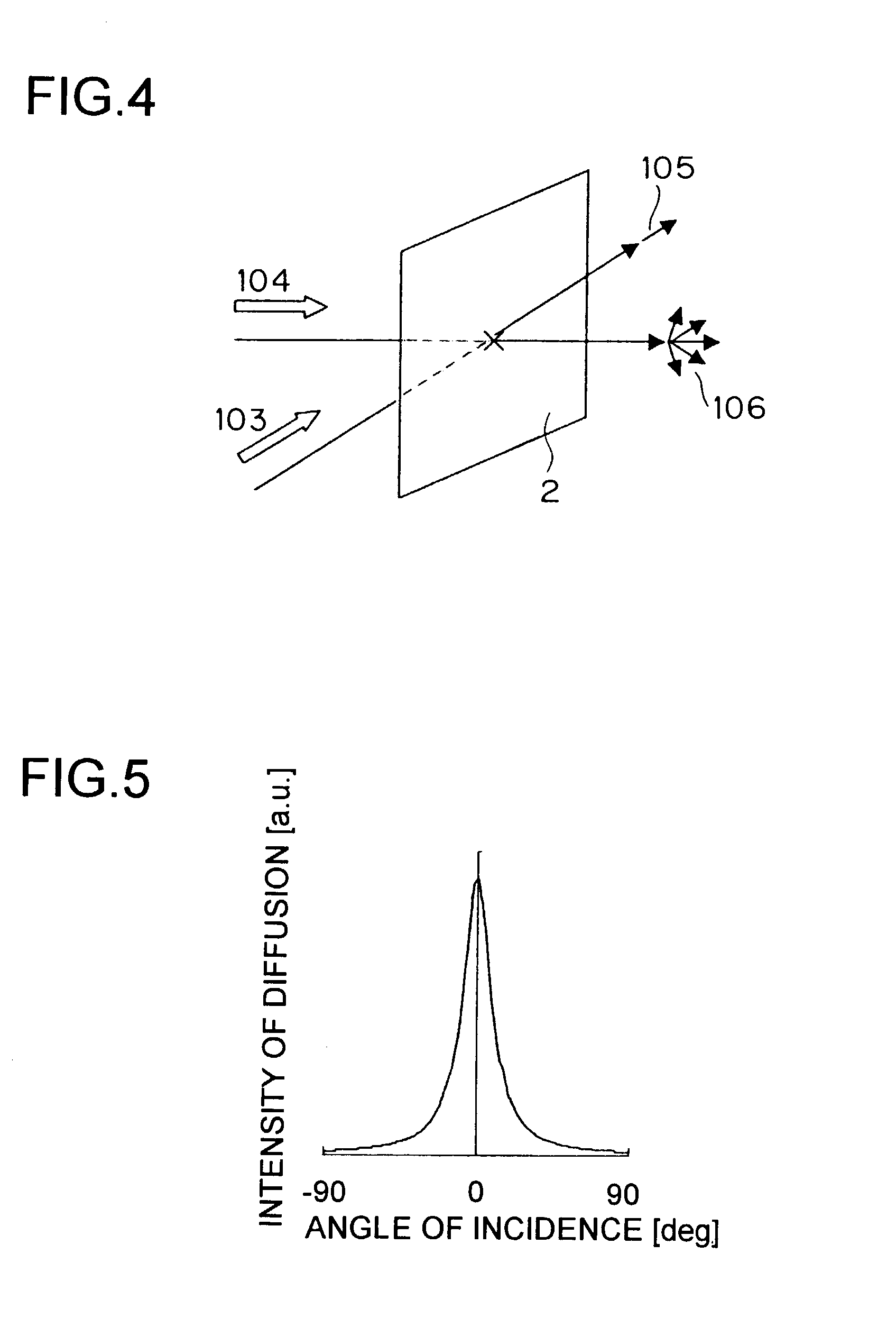 Antiglare film, method for fabricating the same, polarizer element and display device employing the same, and internal diffusion film