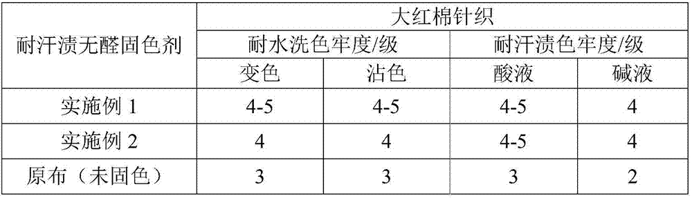 Cotton sweat-resistant formaldehyde-free color fixing agent and preparation method and application thereof