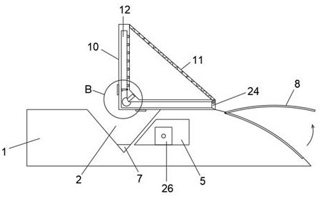 Wooden furniture production equipment