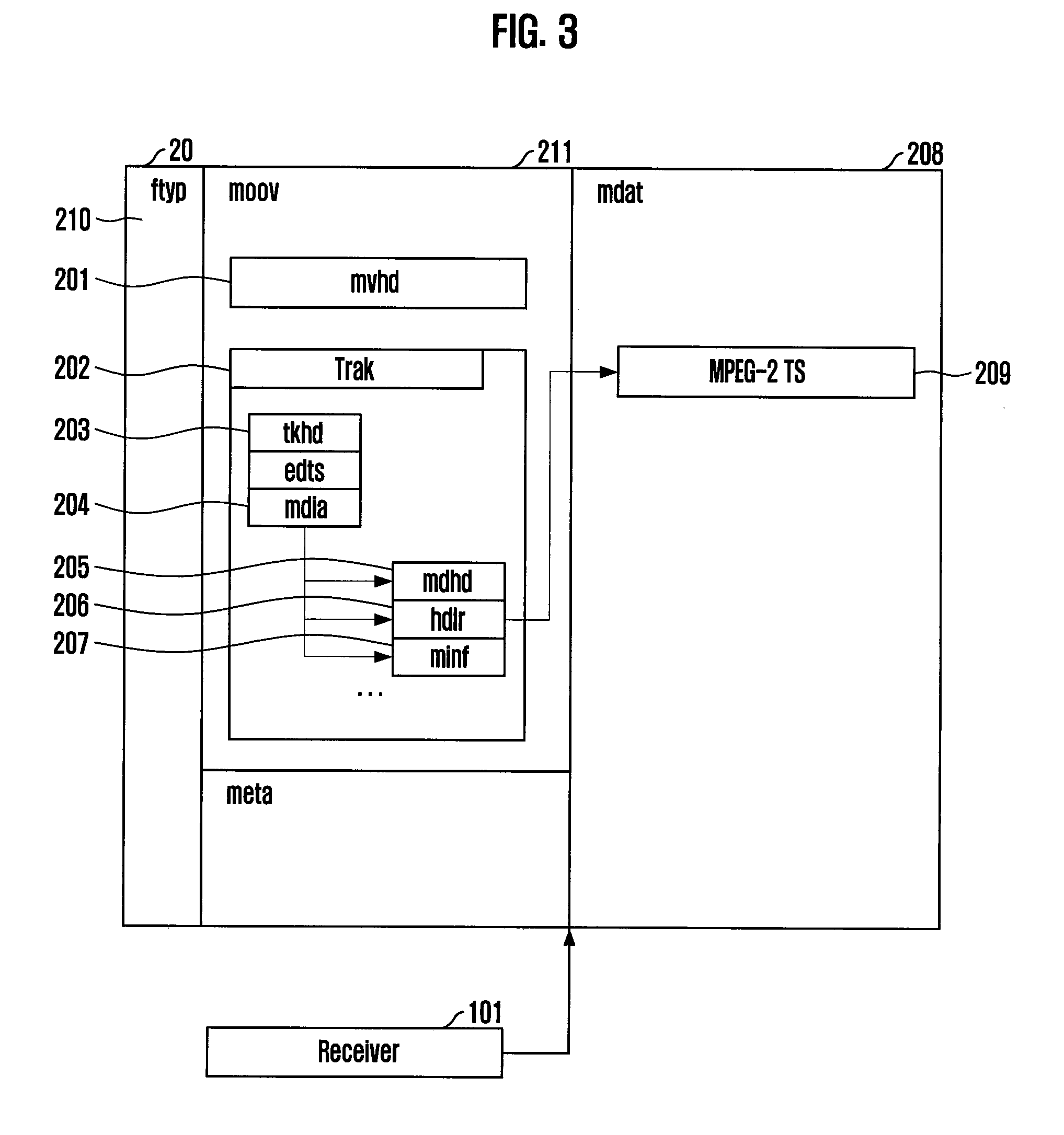 Storage/playback method and apparatus for mpeg-2 transport stream based on iso base media file format