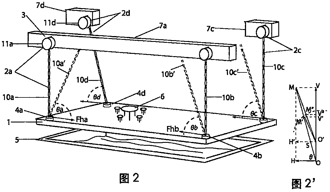 System And Method Of Making A Pool Invisible