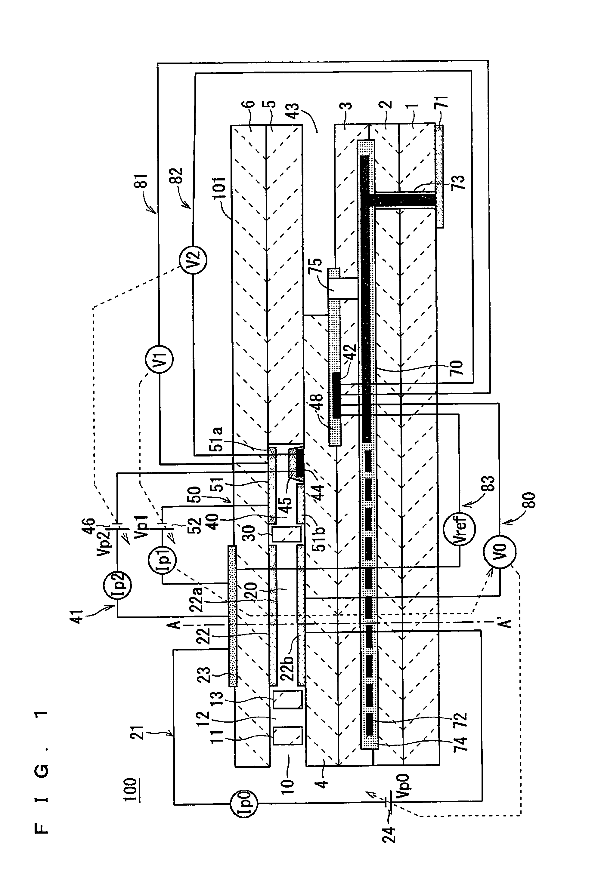 Method for performing processing on gas sensor