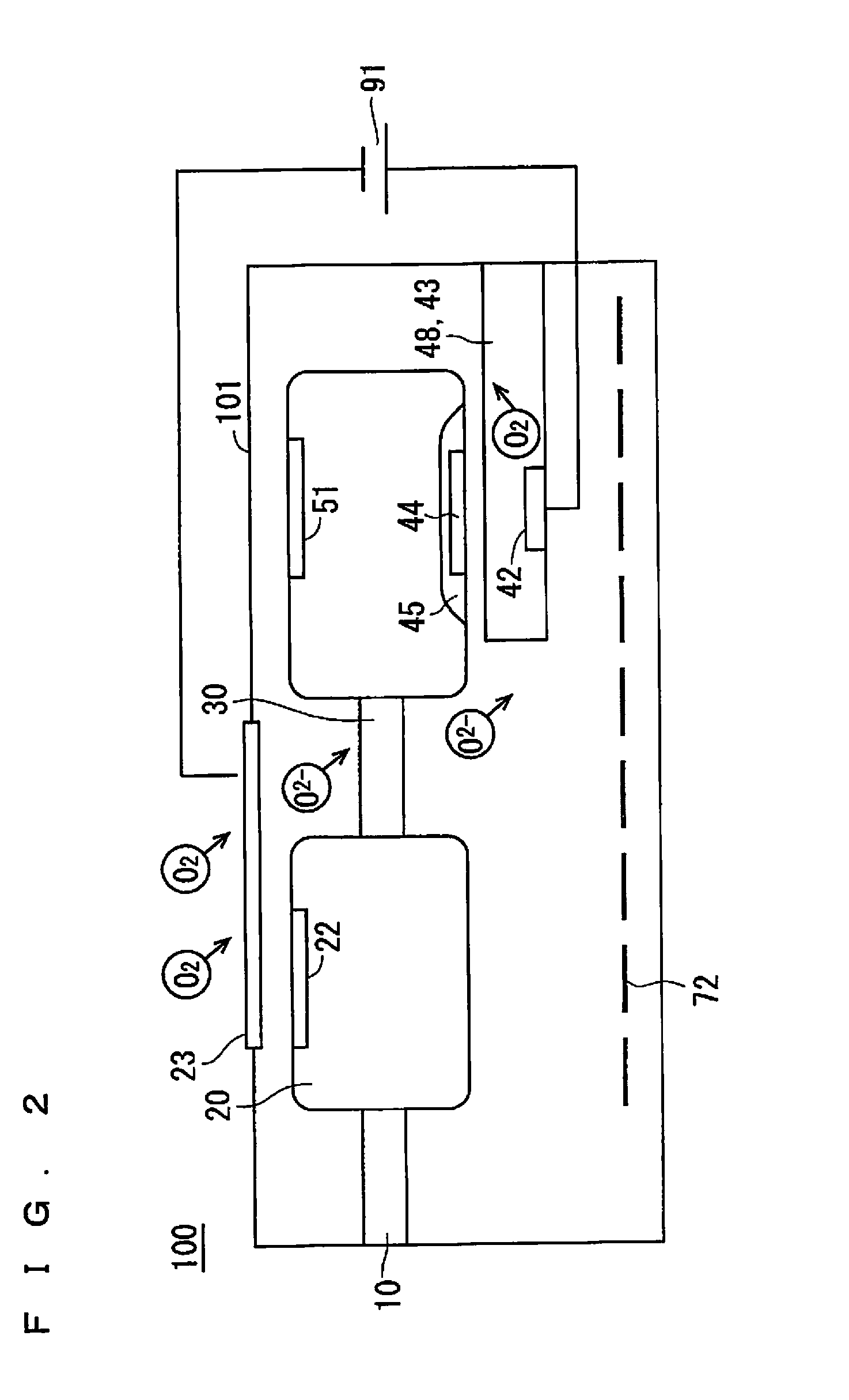 Method for performing processing on gas sensor