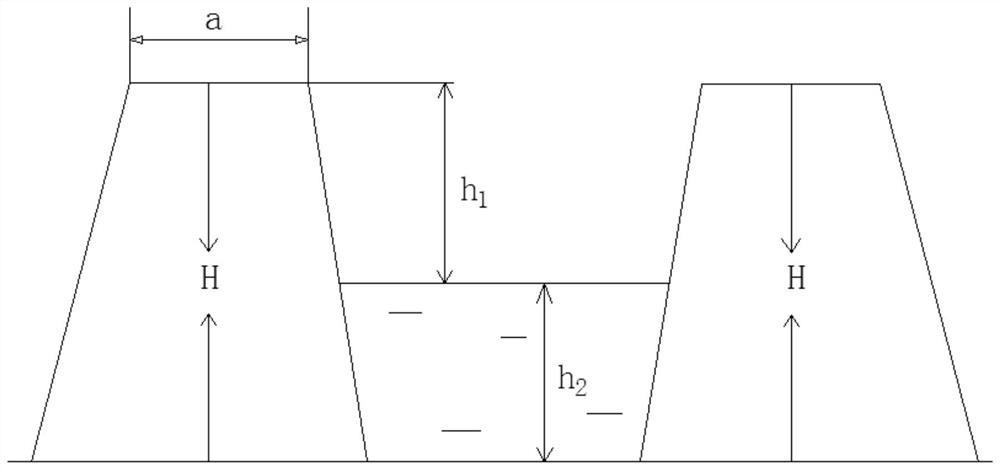 A Restoration Method for Improving the Community Stability of S.