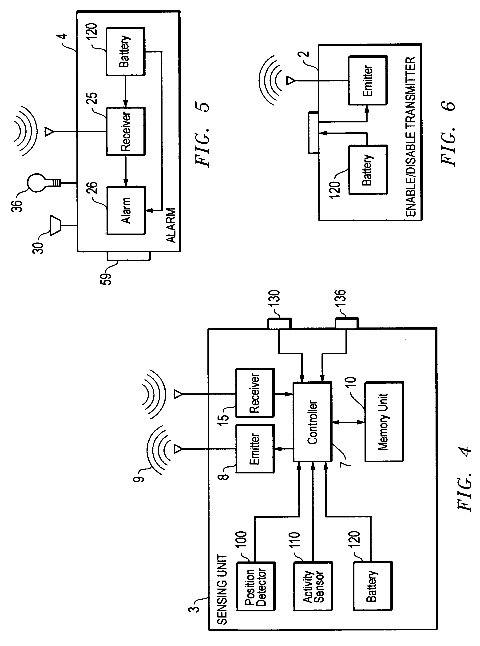 Portable security system and method
