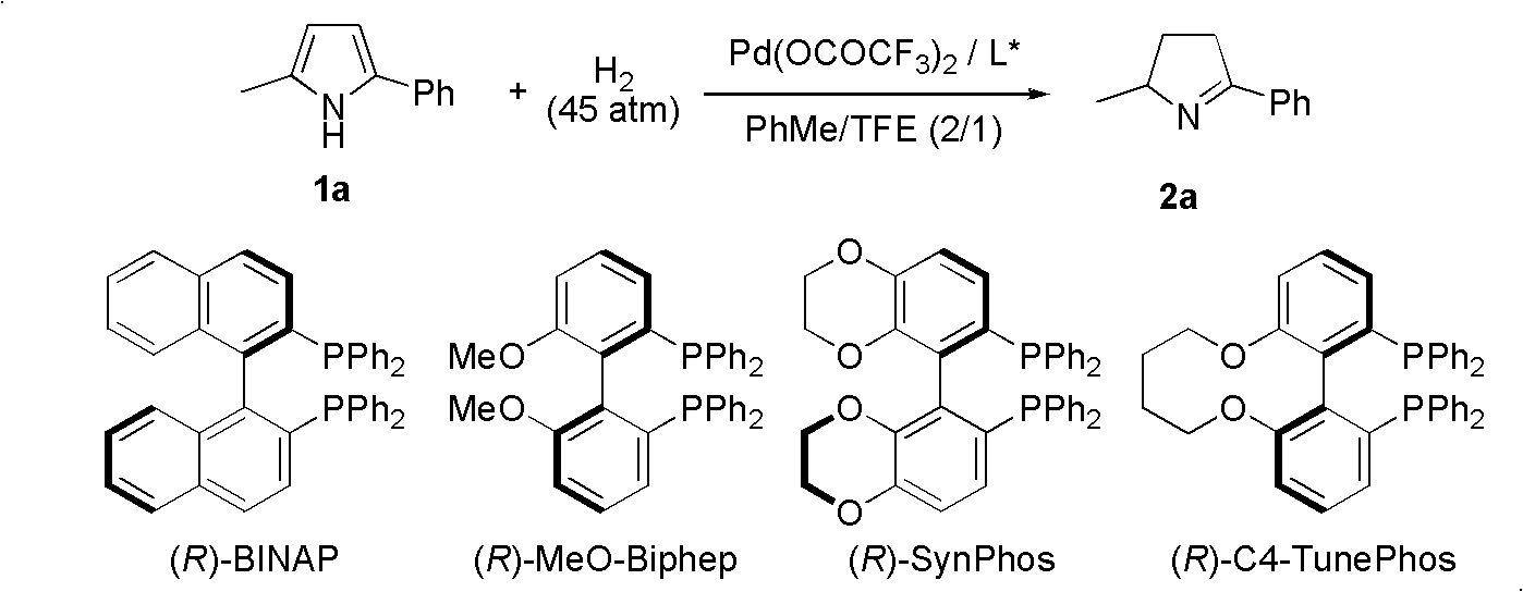 Chiral pyrroline synthetic method by palladium-catalyzed asymmetric hydrogenation