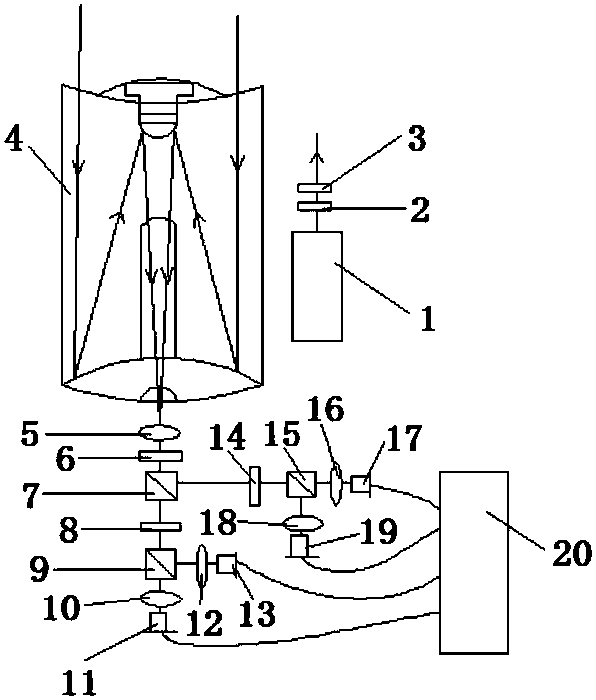 Full-polarization laser radar system used for detecting shapes of particles and detection method of full-polarization laser radar system