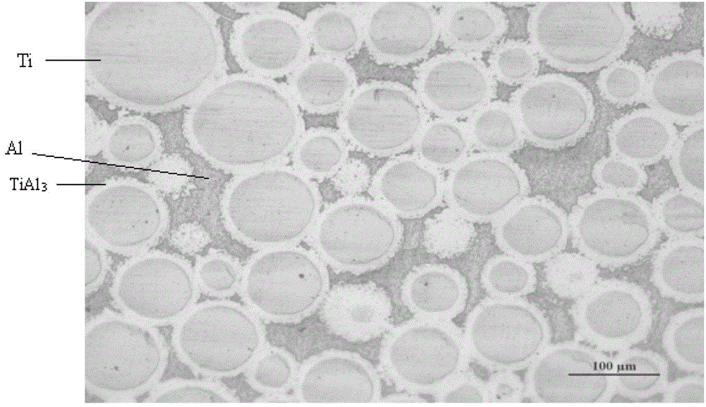 preparation method of spherical ti3al/tial two-phase alloy