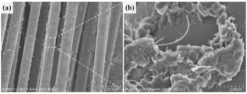 Preparation method of carbon nanotube-montmorillonoid self-assembled nano powder grafting glass fiber reinforced resin composite material