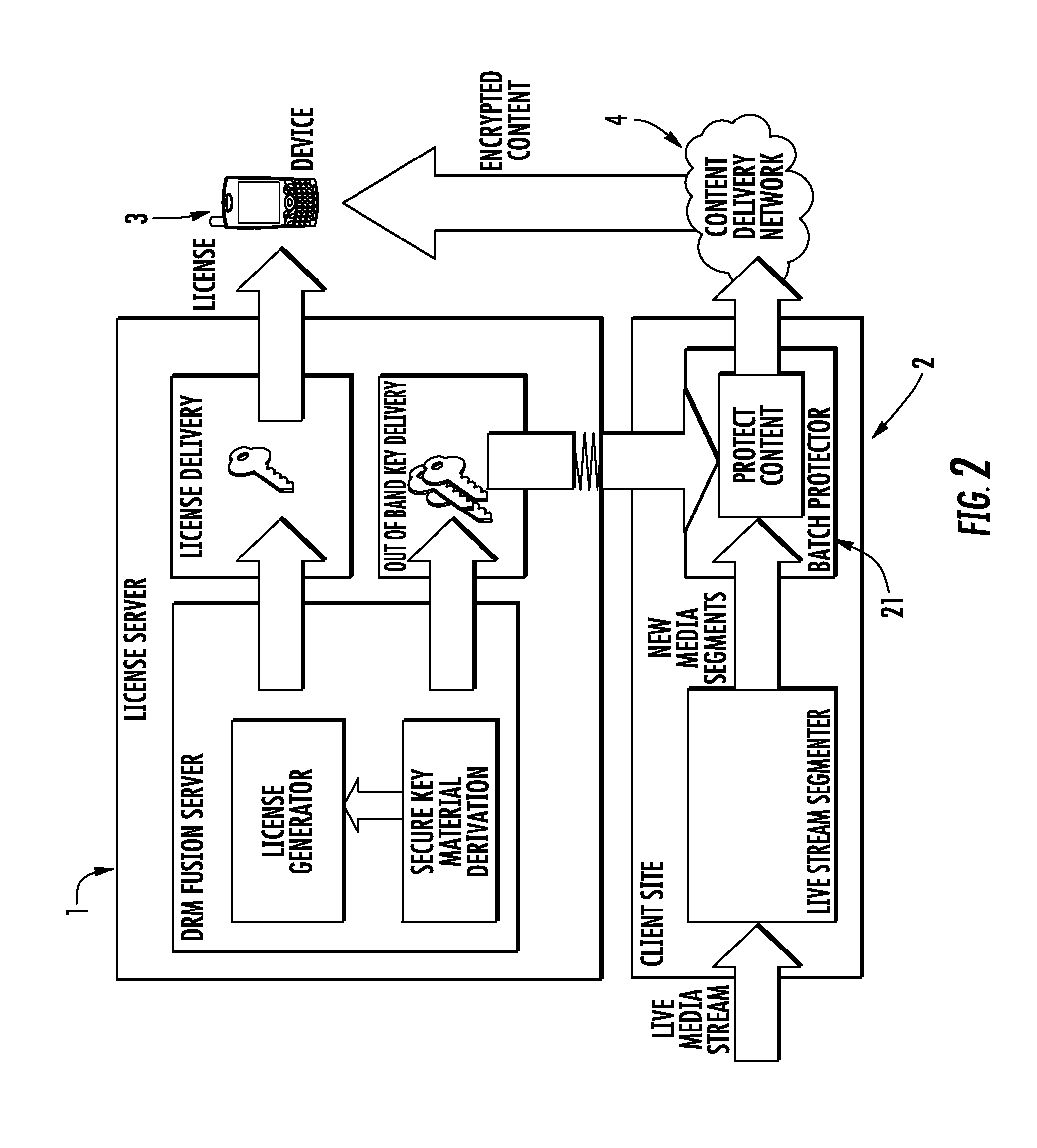 Method, system, or user device for adaptive bandwidth control of proxy multimedia server