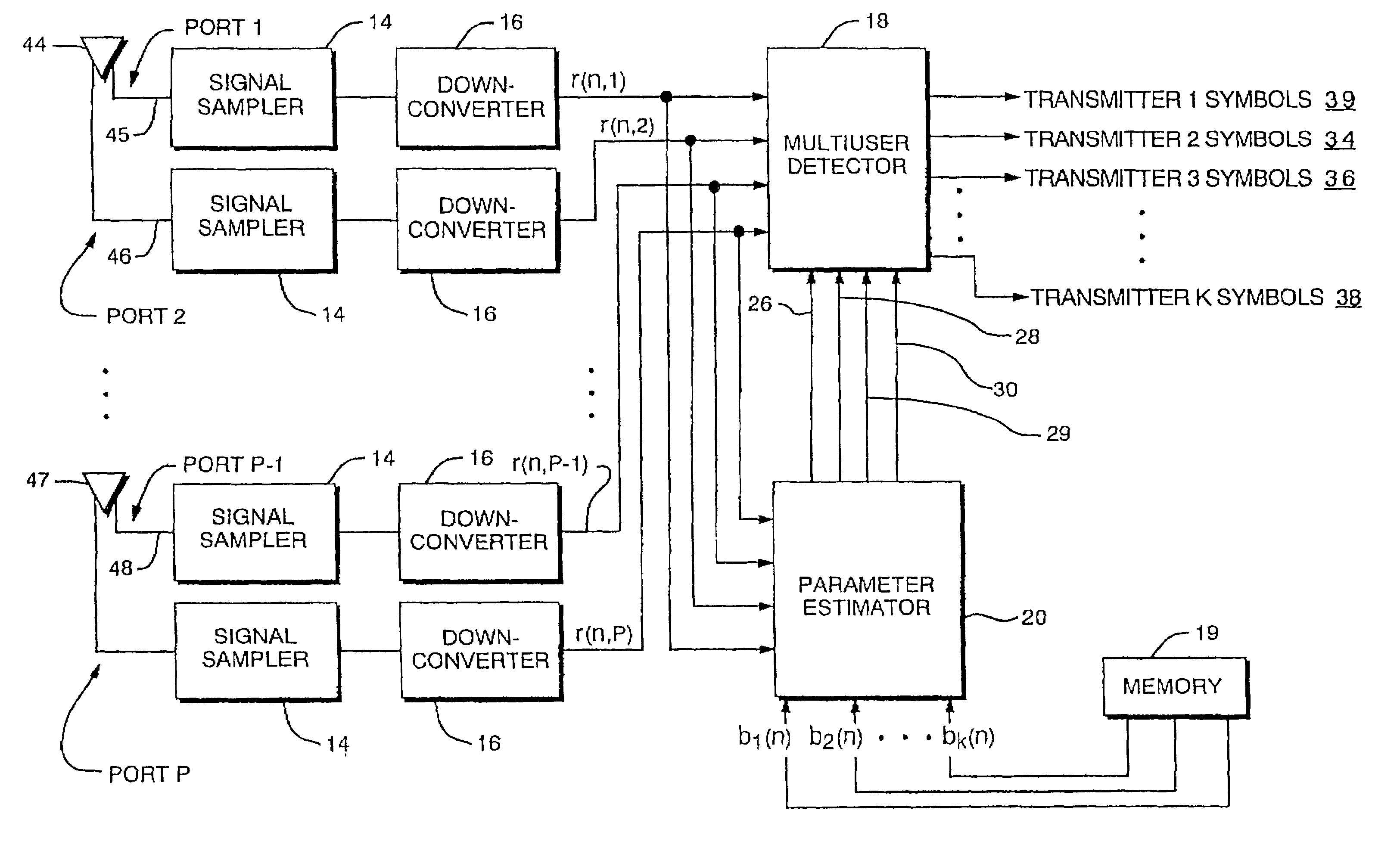 Co-channel interference receiver