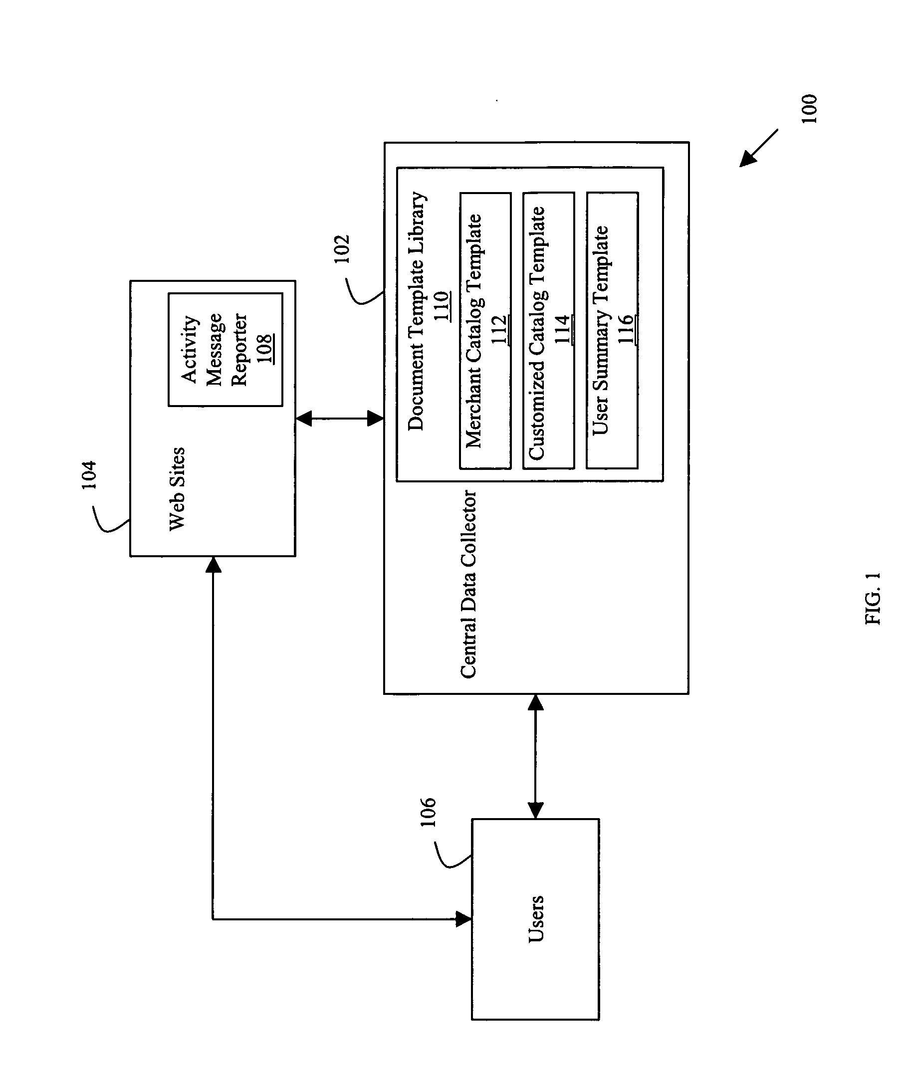 Method for dynamically building documents based on observed internet activity