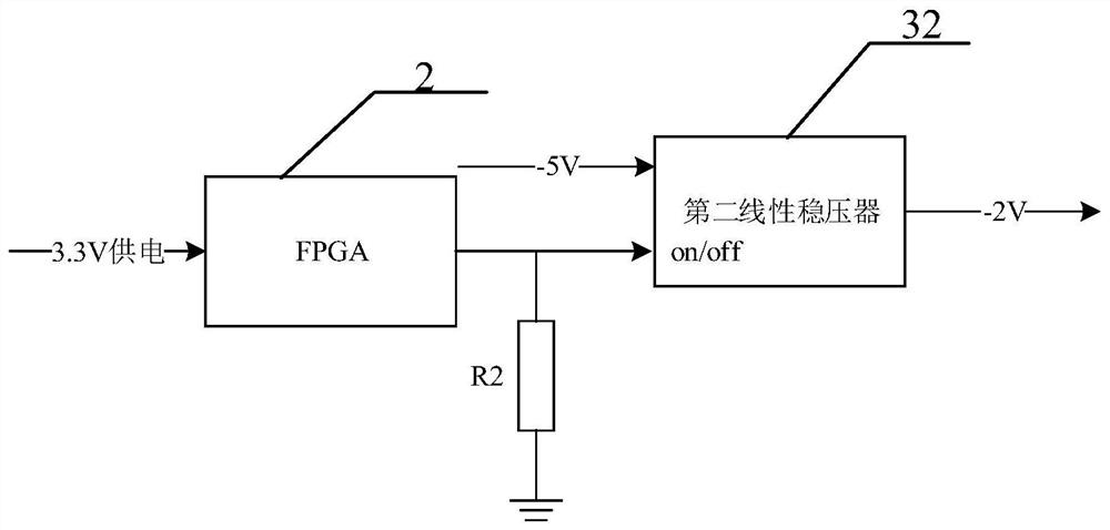 A tdi CCD power-on sequence control circuit