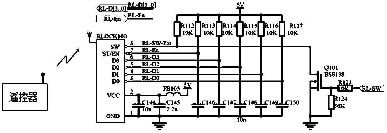 A large-scale performance action prompt system and method thereof