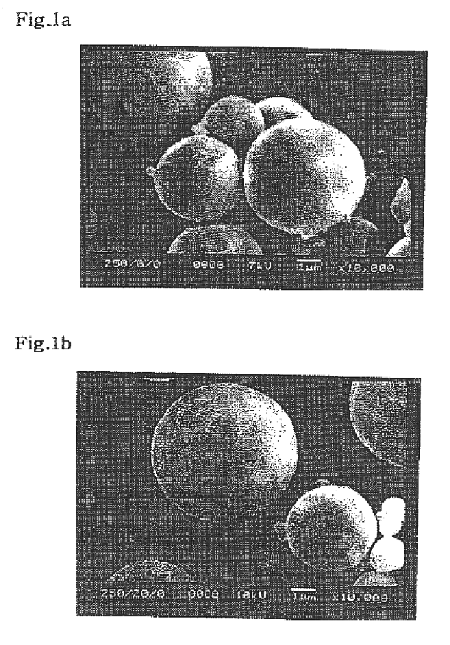 Controlled drug release system of retinoic acid