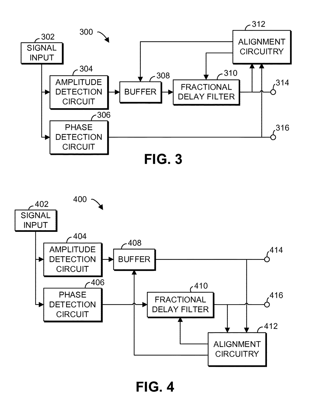Method and apparatus for polar receiver with phase-amplitude alignment