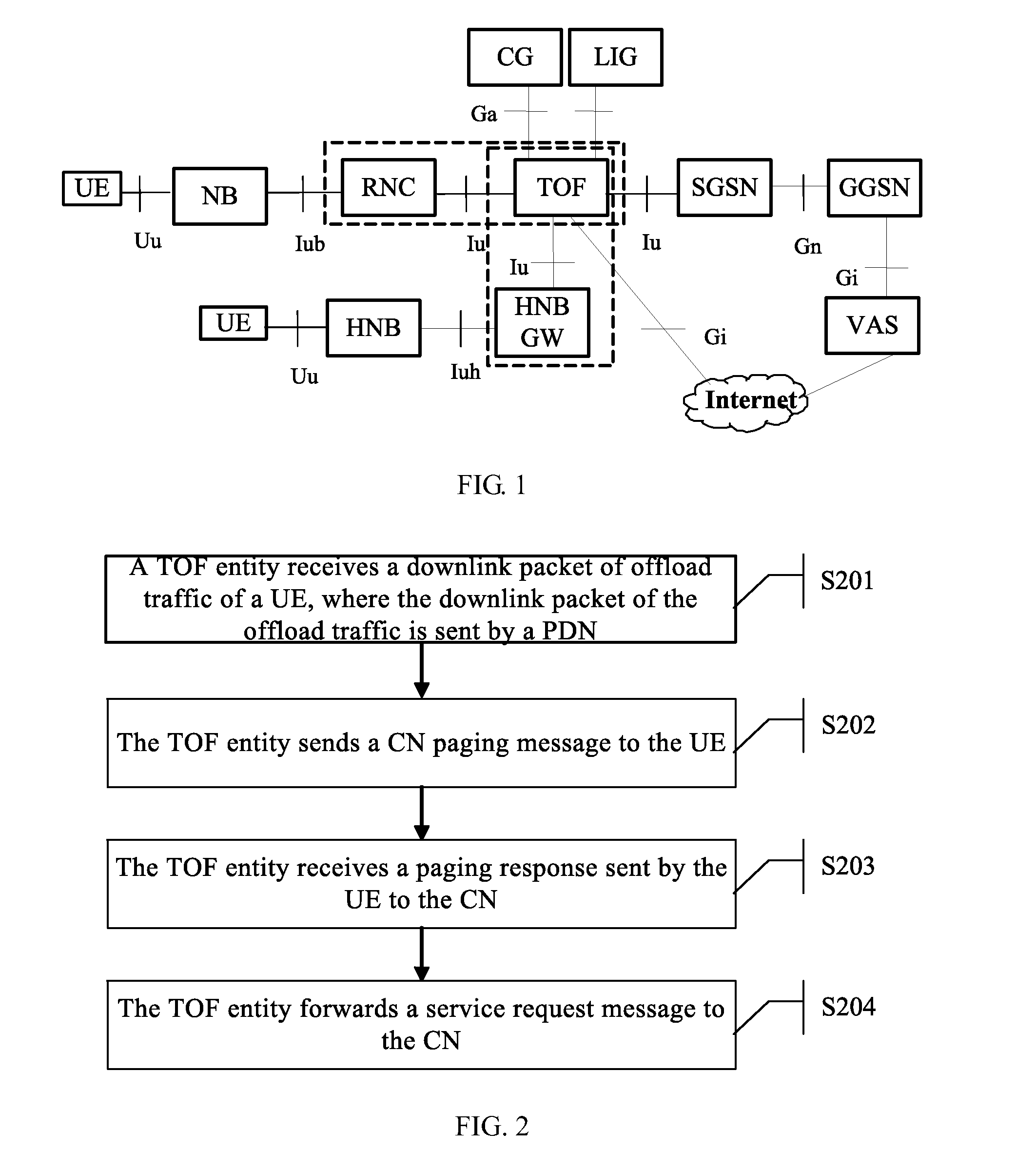 Method and Apparatus for Maintaining Traffic Continuity