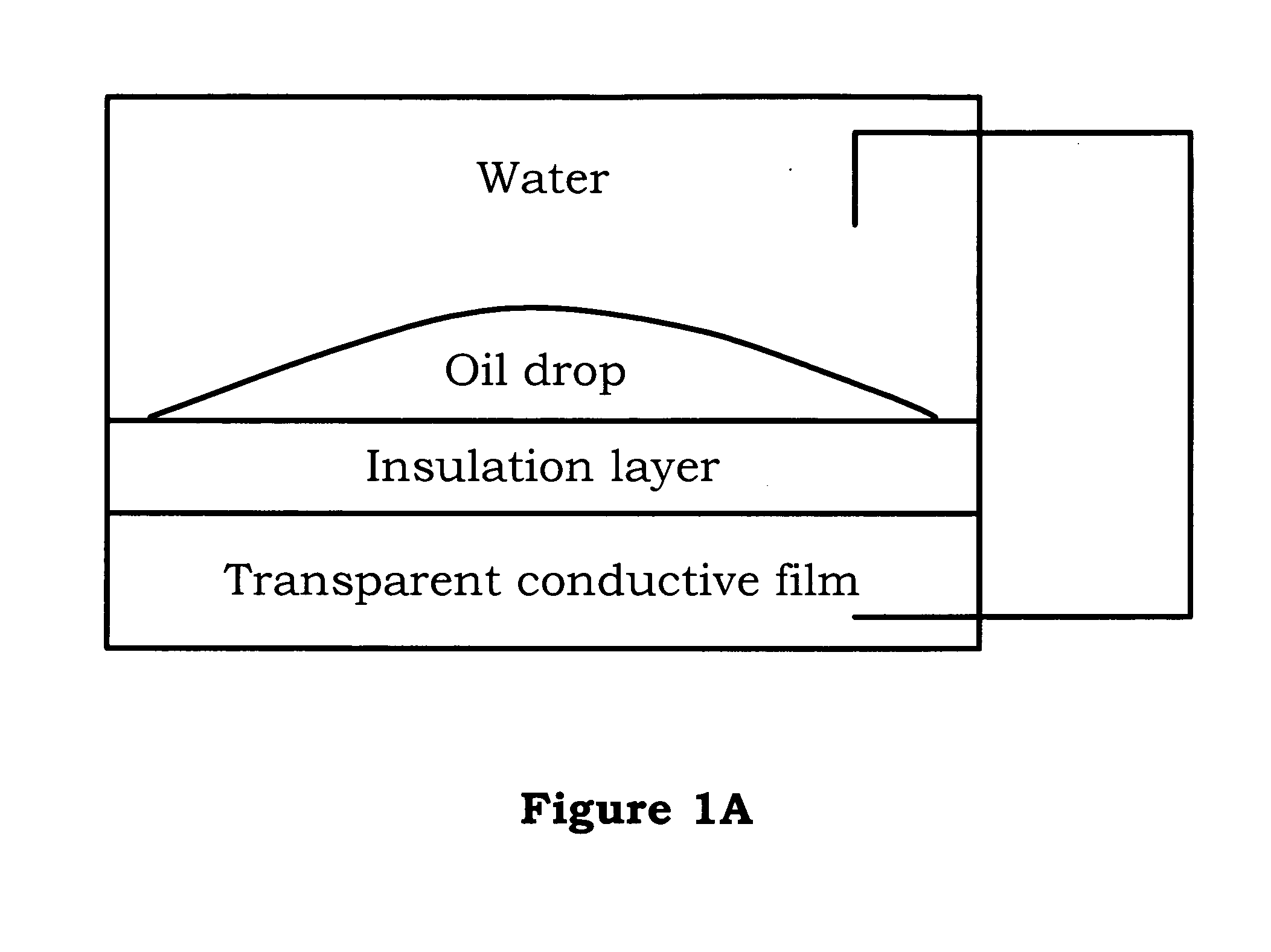 Electrical control light valve apparatus having liquid metal