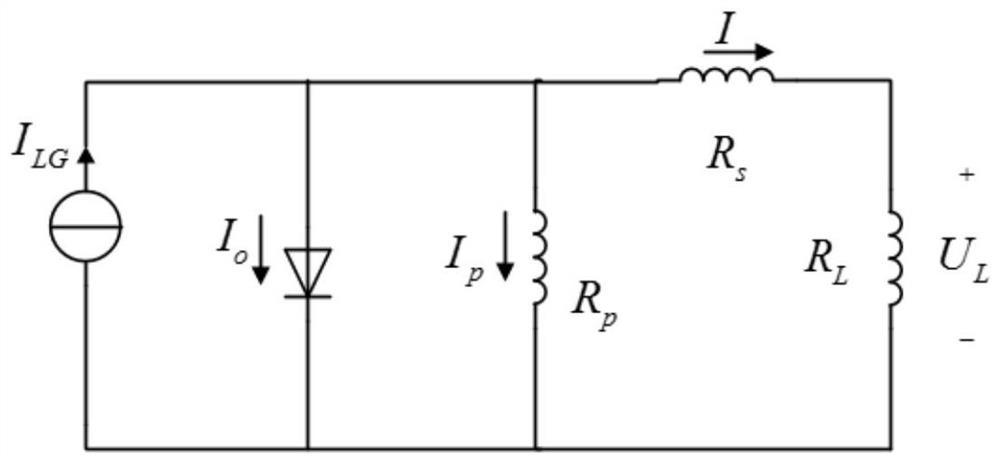 MPPT control algorithm transient real-time simulation method and device based on FPGA