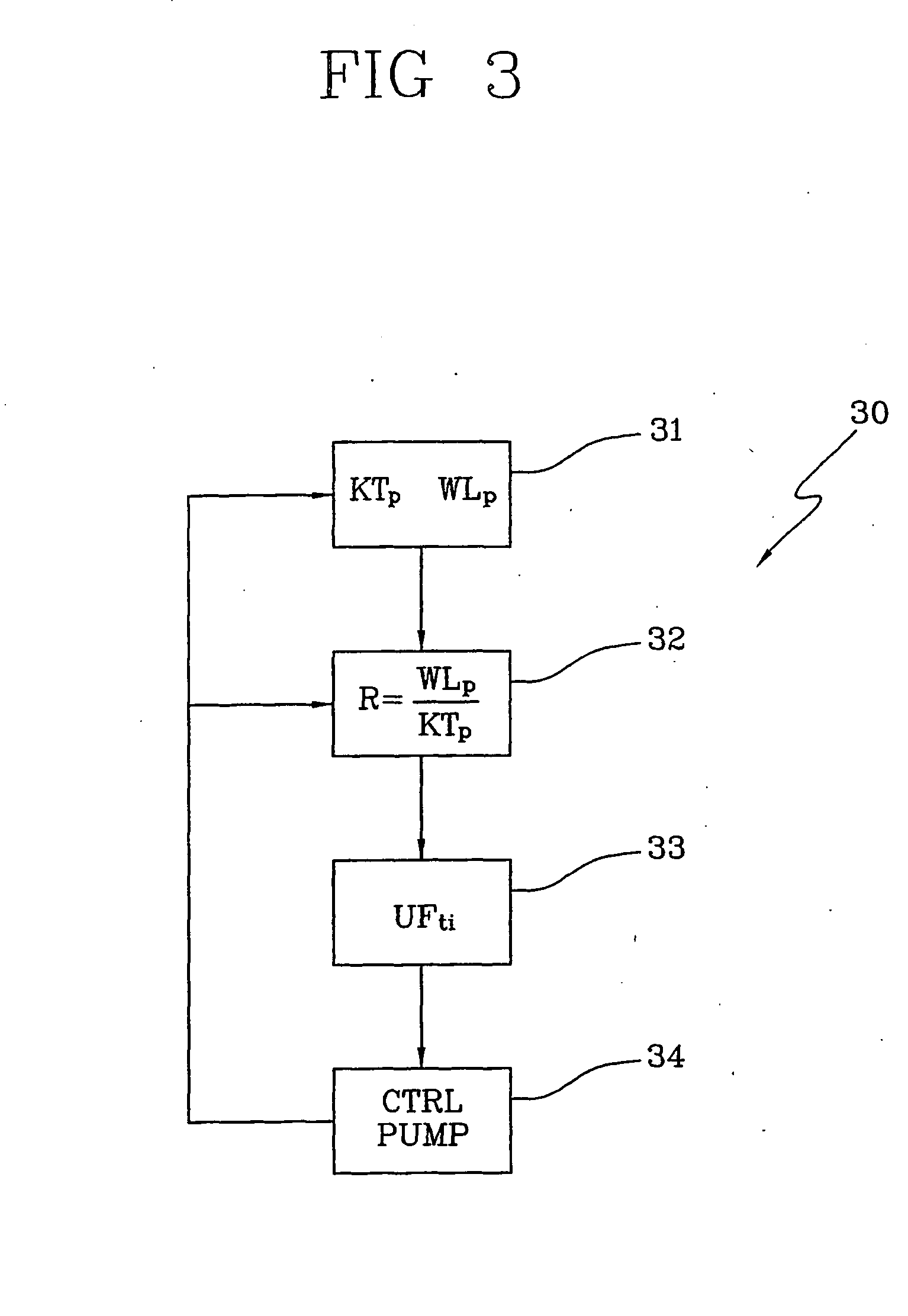 Control apparatus and control method for a blood treatment equipment