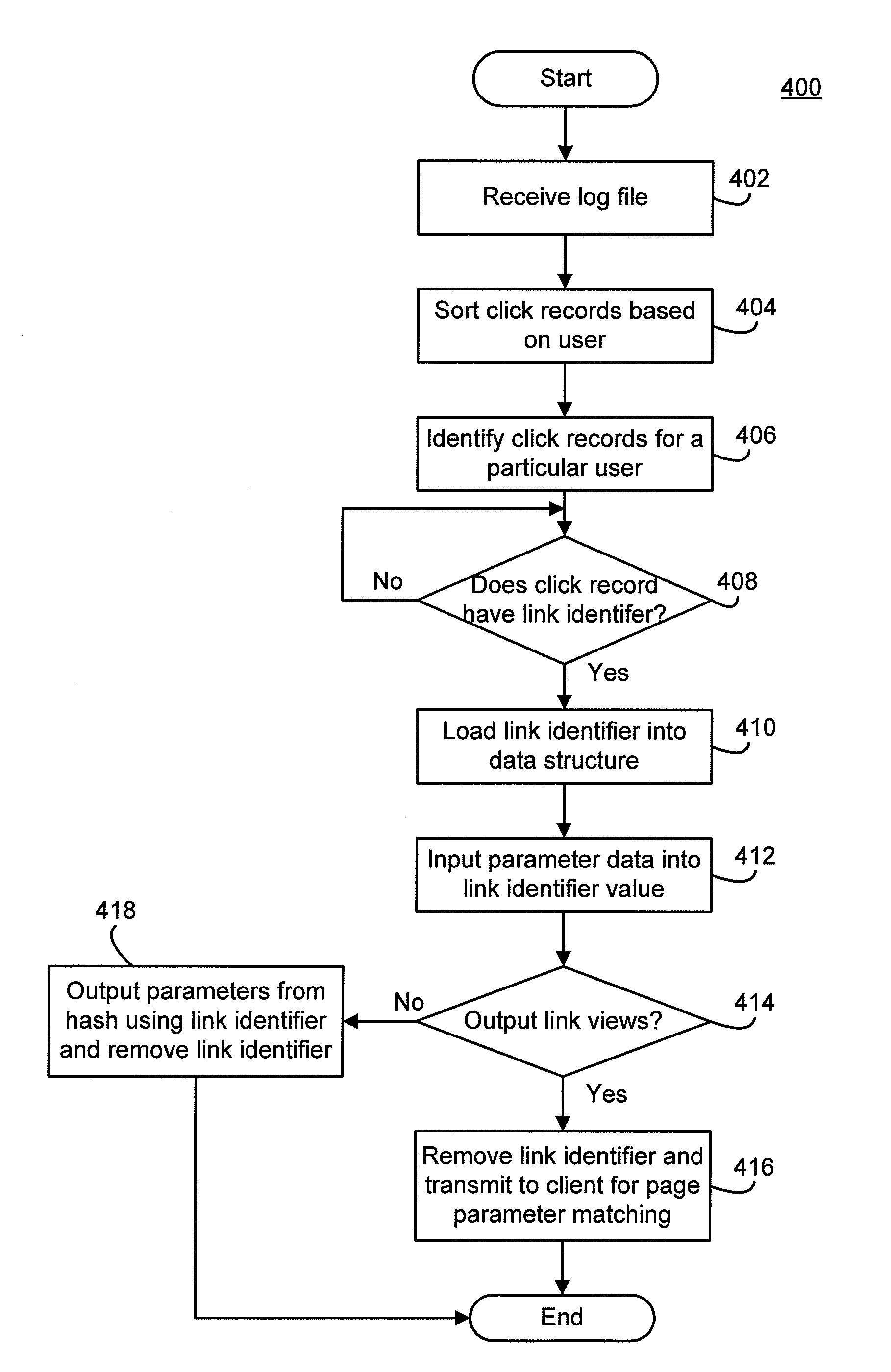 System and method for monitoring network traffic
