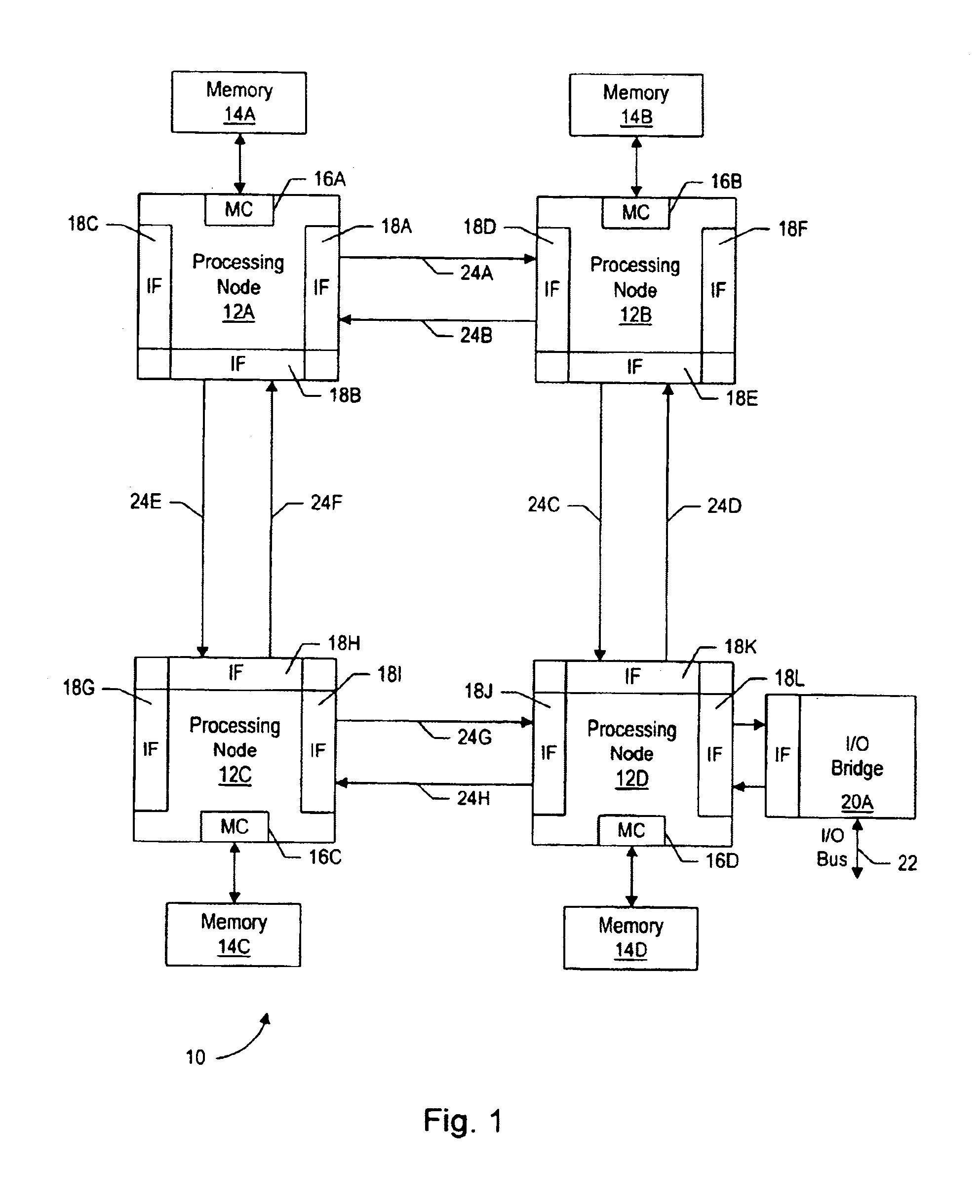 Virtual channels and corresponding buffer allocations for deadlock-free computer system operation