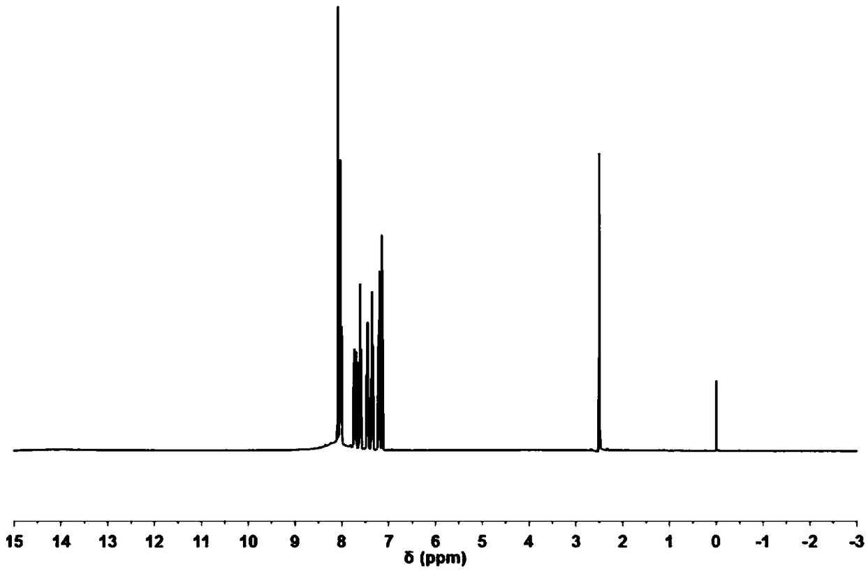 Preparation method of phosphorus-containing triazole compound and application of phosphorus-containing triazole compound in flame-retardant polylactic acid