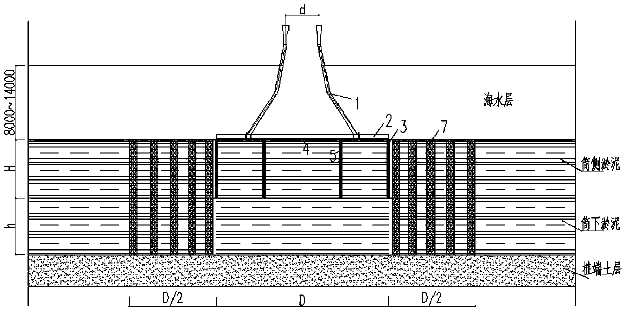 Out-of-cylinder pile distributed composite foundation-cylinder type offshore wind power foundation and construction method